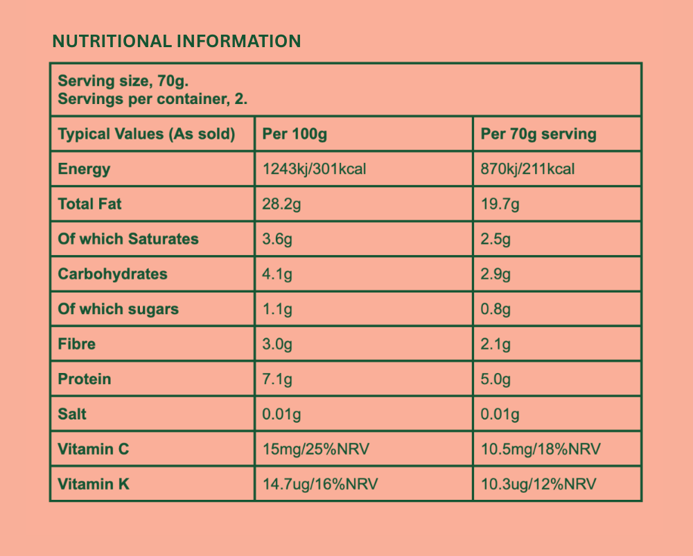 Broccoli Microgreen, Basil and Cashew Pesto